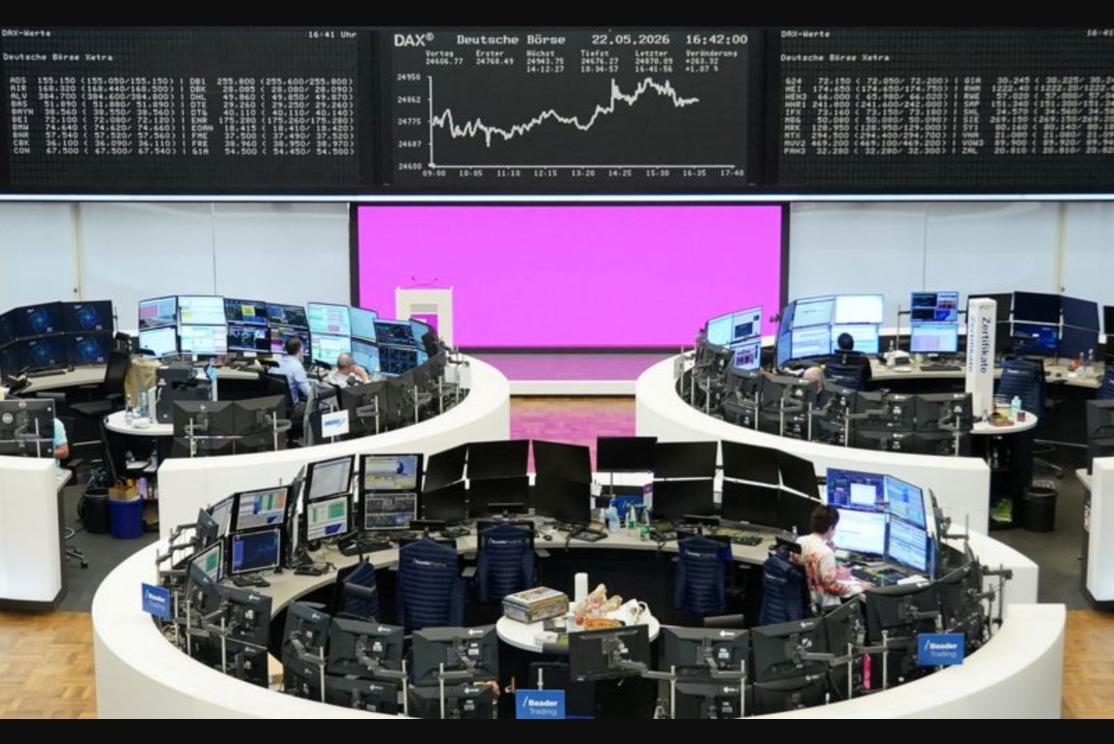 European Stocks Rally to Multi-Week Highs as Hopes Grow for Iran-US Peace Accord
