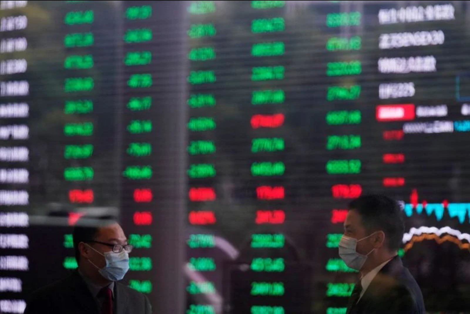 China Diverges from Global Markets, Offering Portfolio Diversification