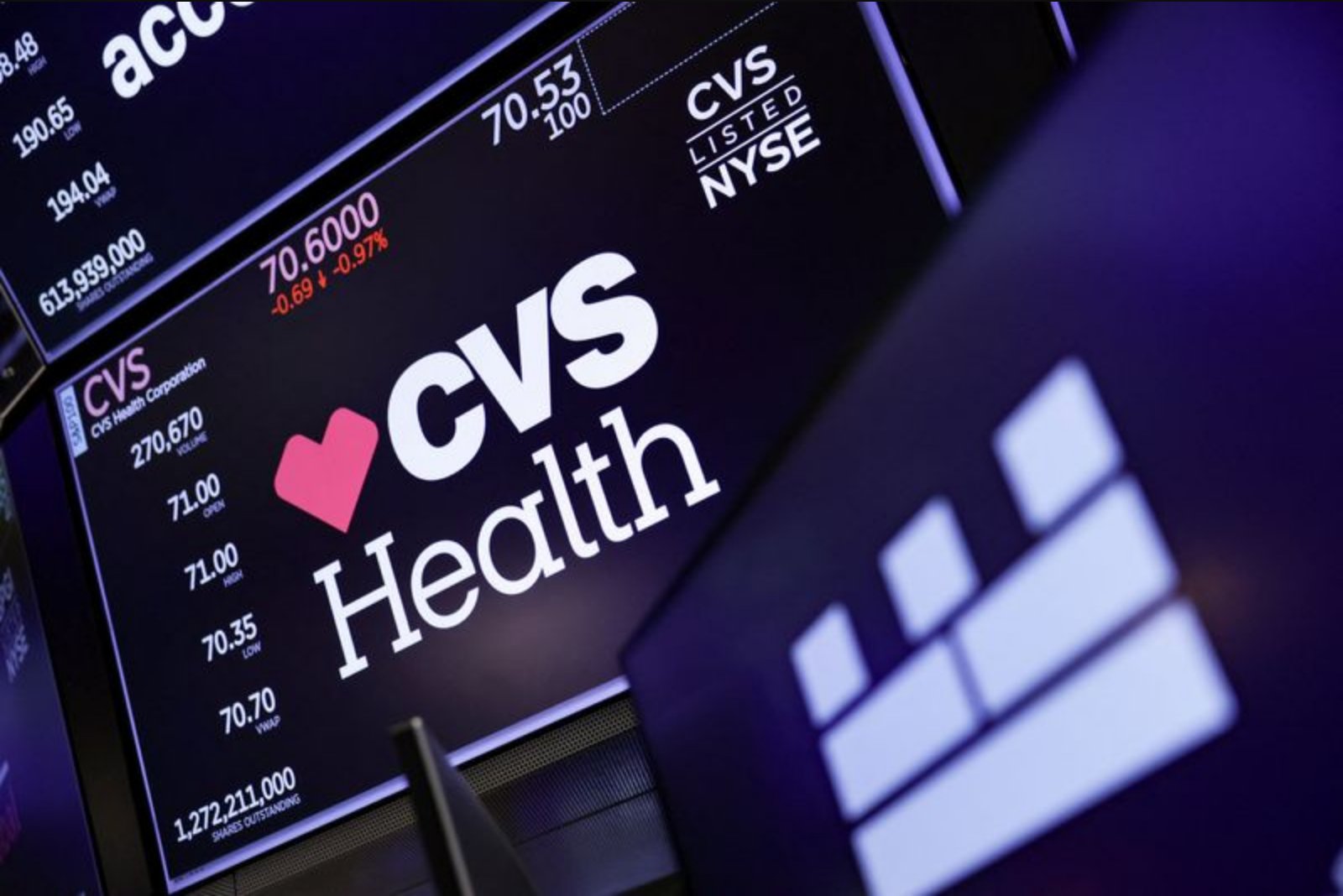 CVS Health Lifts 2026 Outlook After Better-Than-Expected Medical Cost Control