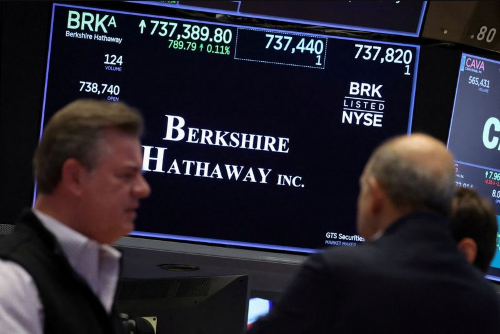 Berkshire Hathaway Shares Slip After Earnings, New CEO Letter Signals Caution on Deploying Cash