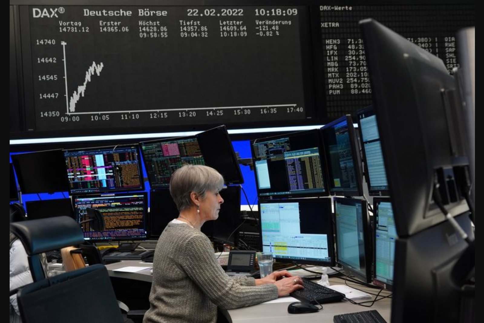 European Futures Slip as Middle East Tensions and Central Bank Moves Weigh on Risk Appetite