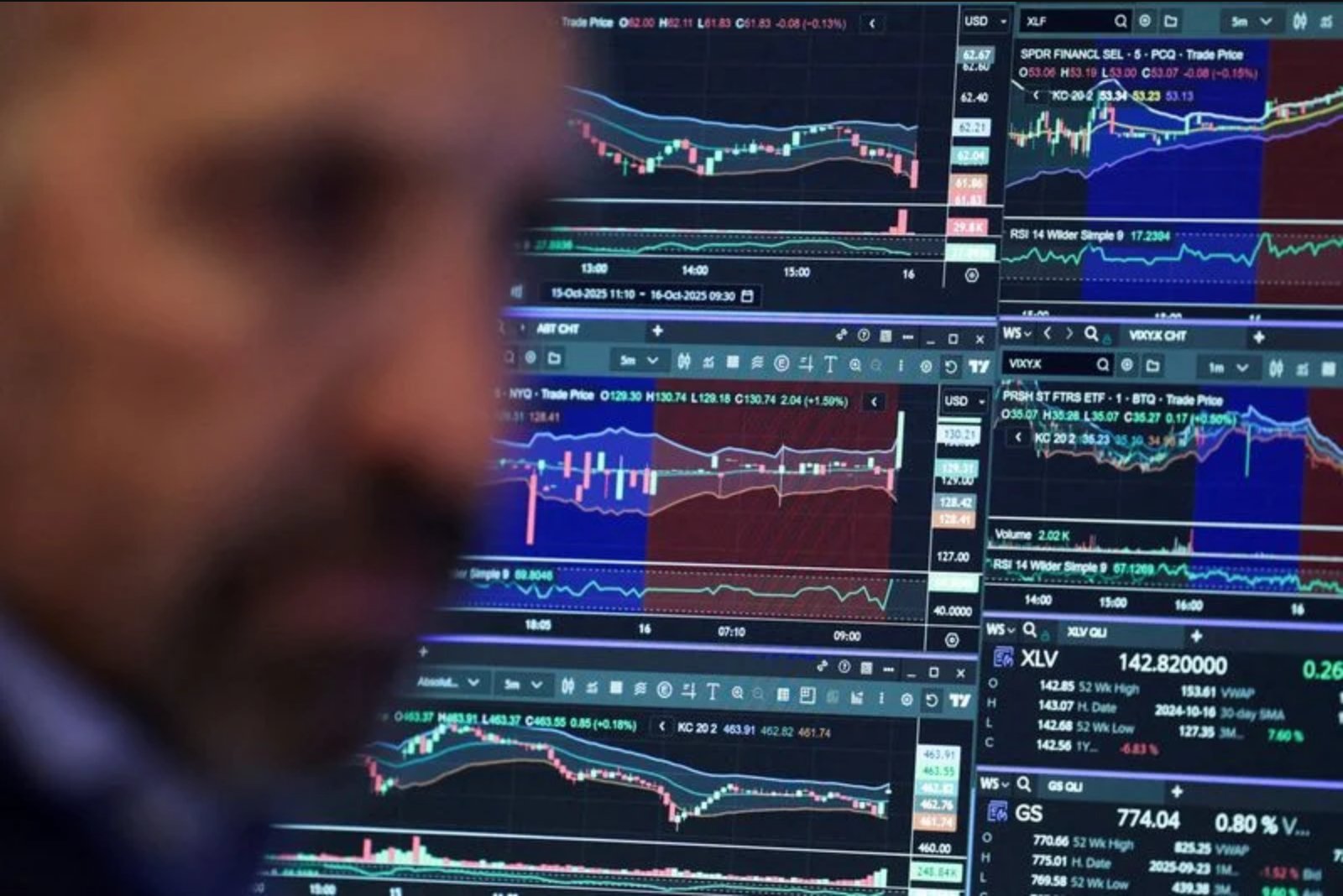 Publicly Traded Credit Funds Slip Into Losses as Asset Writedowns and Costs Rise
