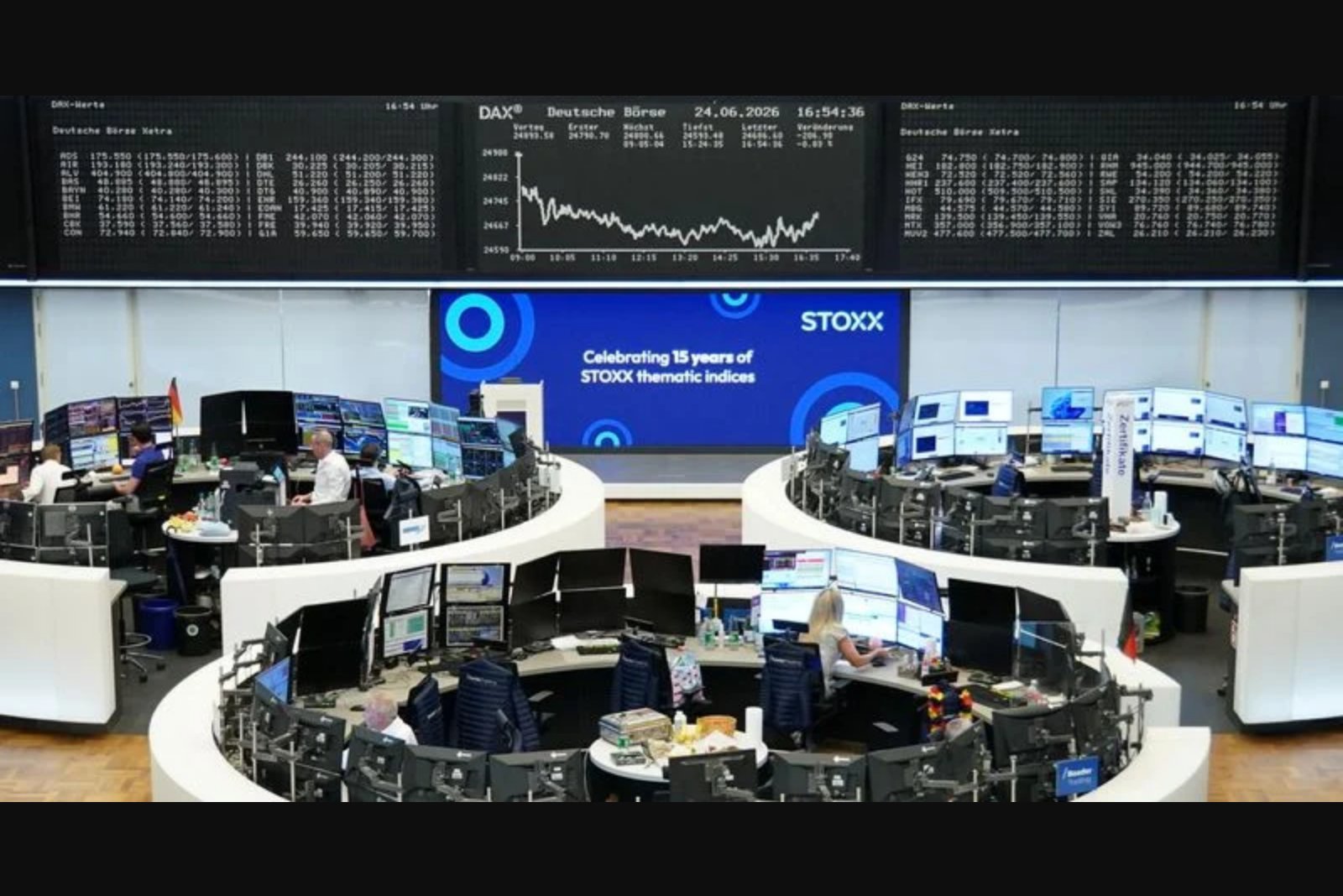 STOXX 600 Poised for Largest Quarterly Gain in Over Five Years as AI Optimism Lifts Tech