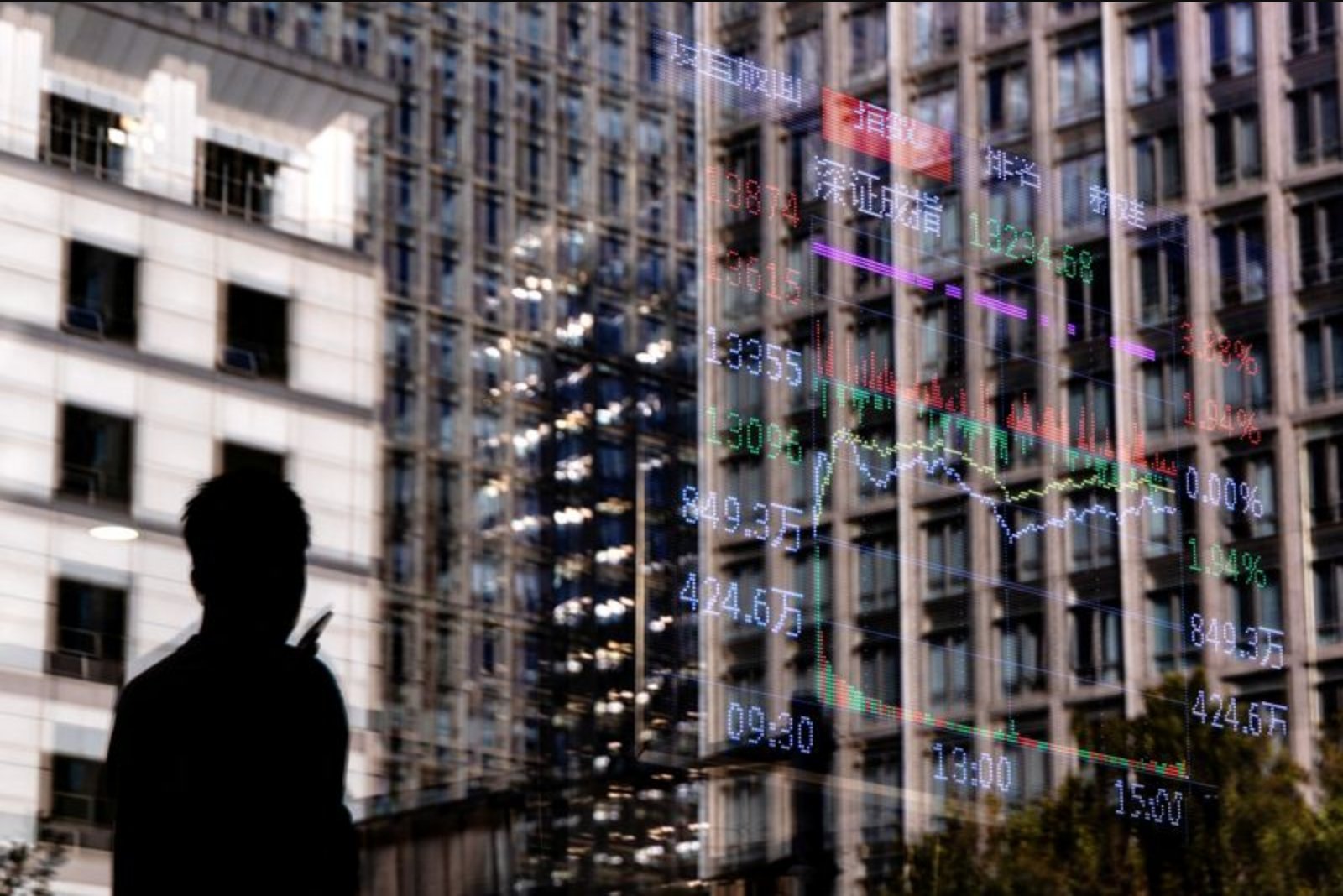 Europe and Asia Drive Global Equity Flows as Investors Trim U.S. Tech Exposure