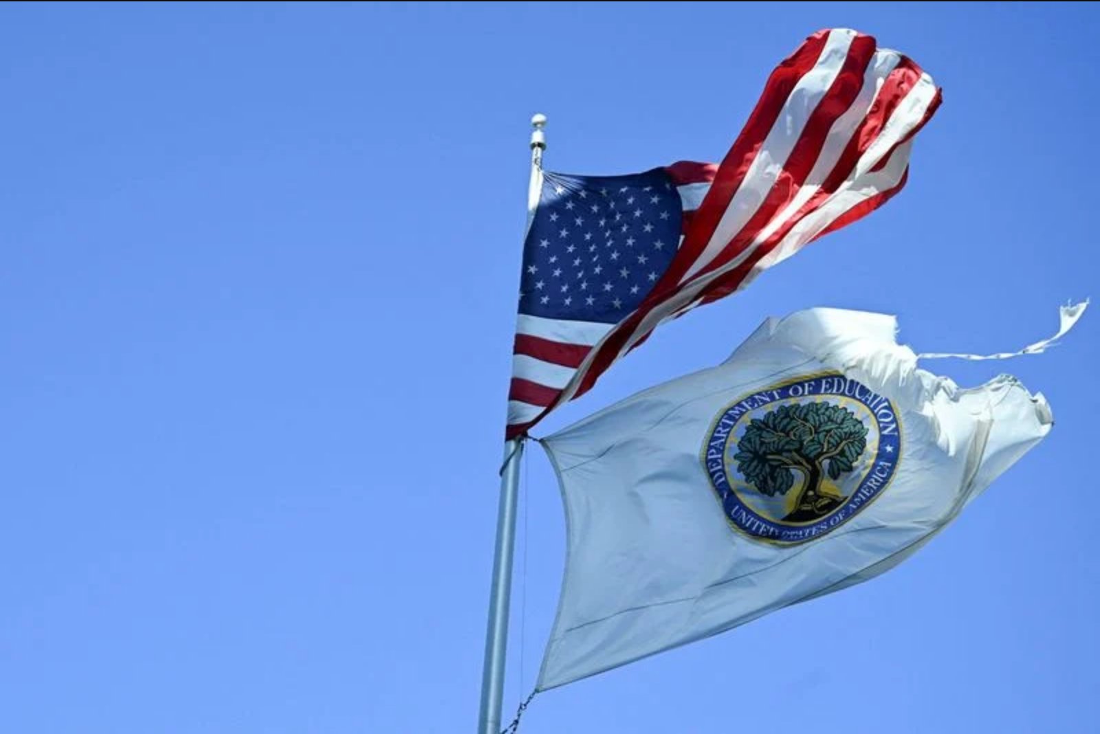 U.S. Signals Enforcement Action, Including Funding Cuts, Against Kansas School District Over Transgender Privacy Policy