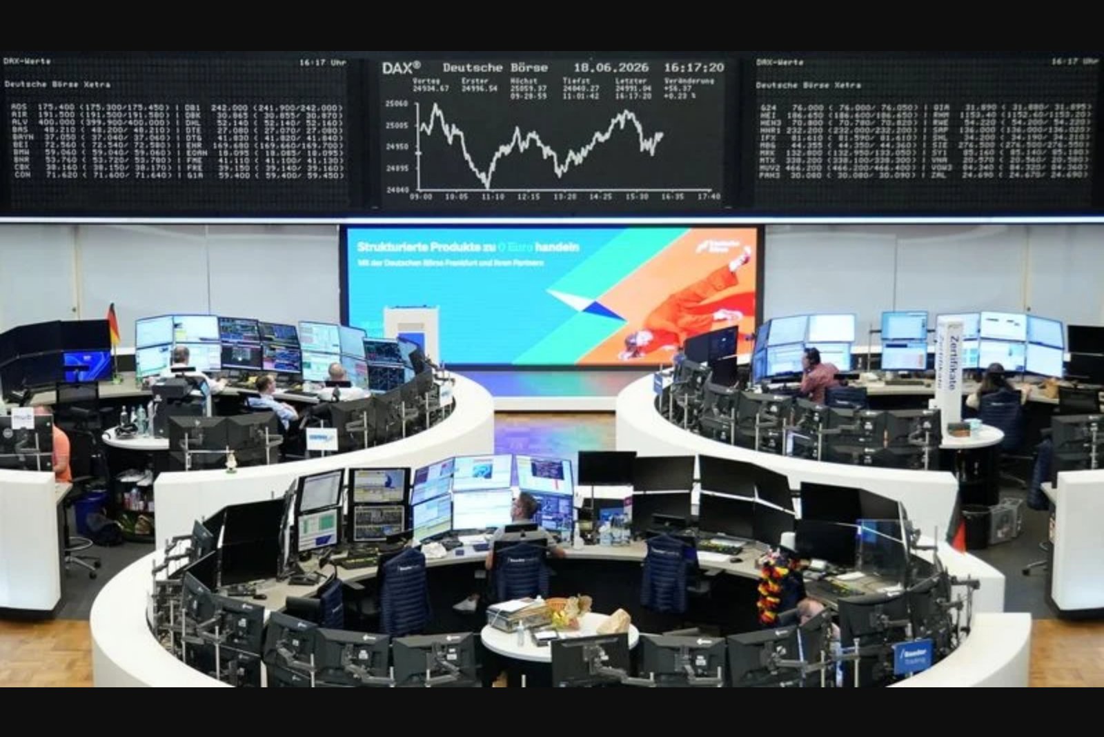European Stocks Cautious After U.S.-Iran Talks Cancelled