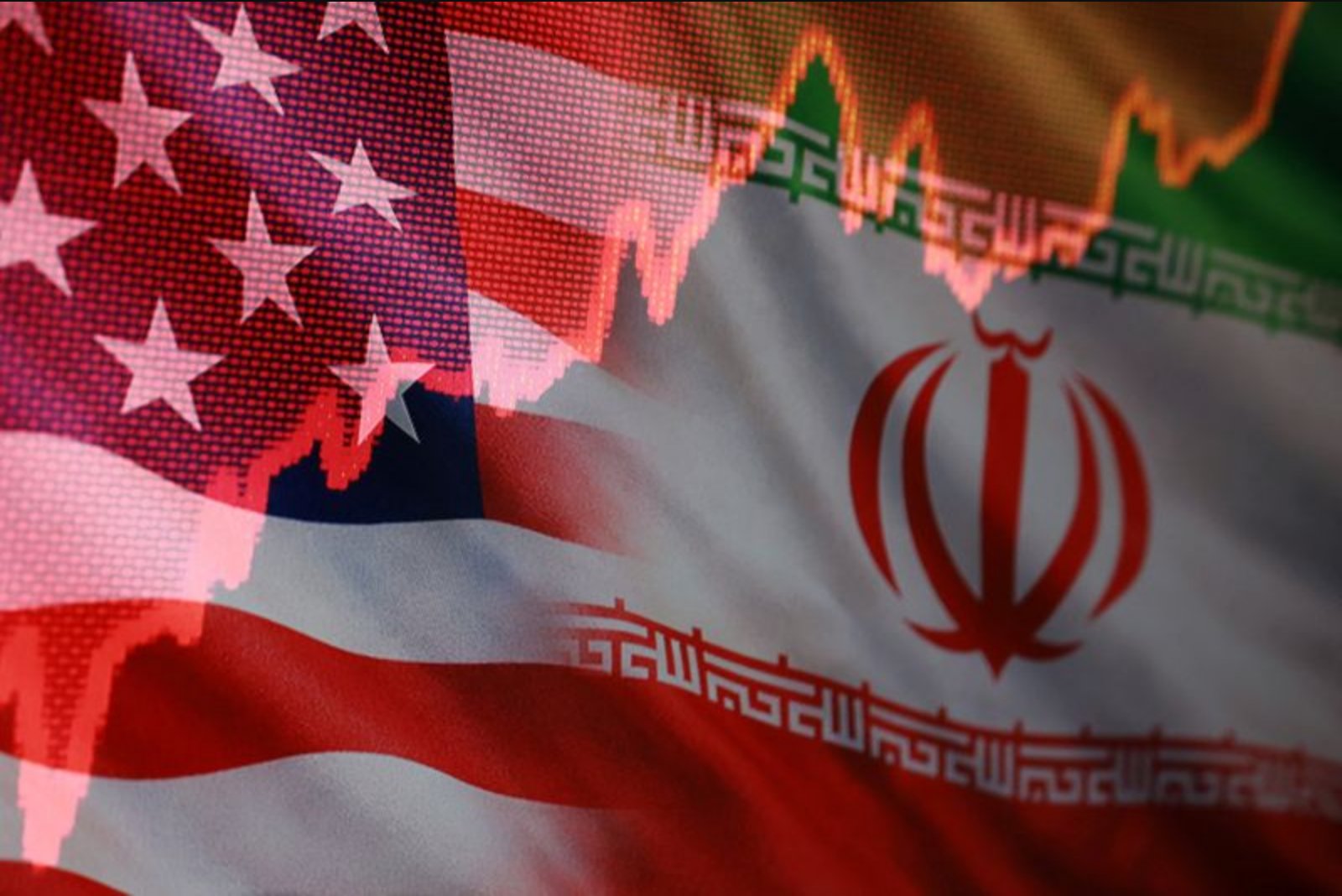 Global Markets Rally on Middle East De-escalation Signals as Central Banks Tighten Policy Amid War-Driven Inflation