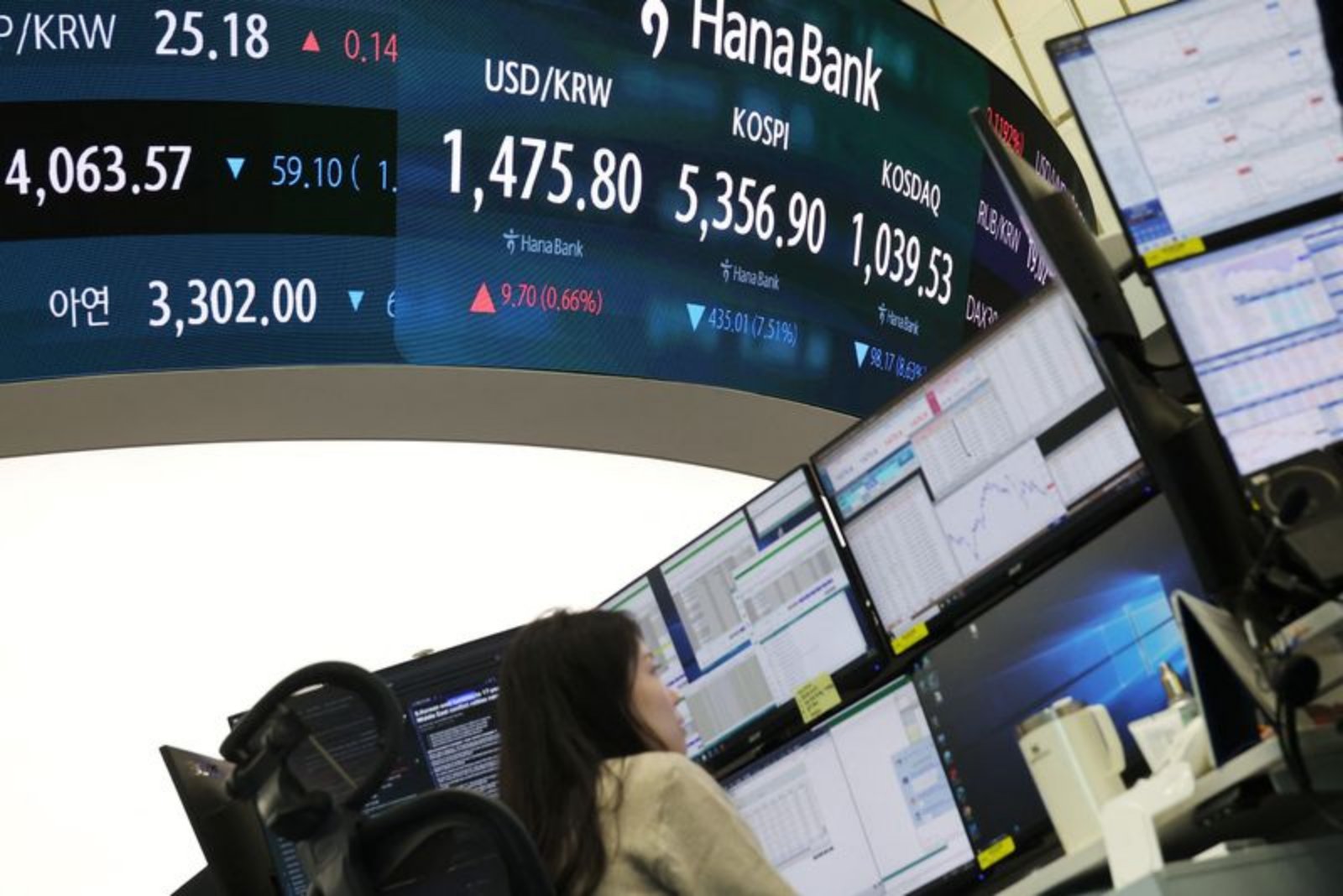 South Korea's Markets Recover but Reveal Structural Fragilities as Middle East Shock Persists