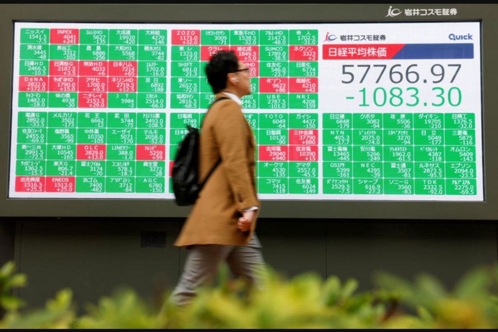 Global Markets Advance as Tech Optimism and Labor Stability Drive Gains