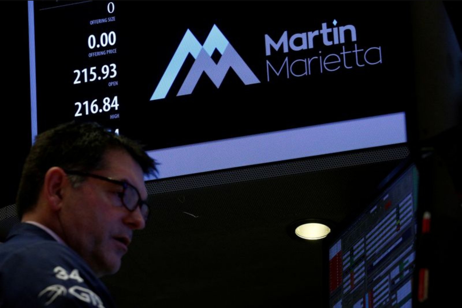 Martin Marietta Reports Decline in Quarterly Profit, Sees Weaker 2026 Revenue