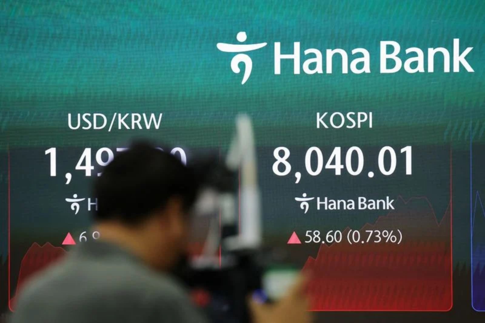 South Korea’s KOSPI Plunges as U.S. Jobs Data Spurs Rate-Fear Selloff in Tech Names