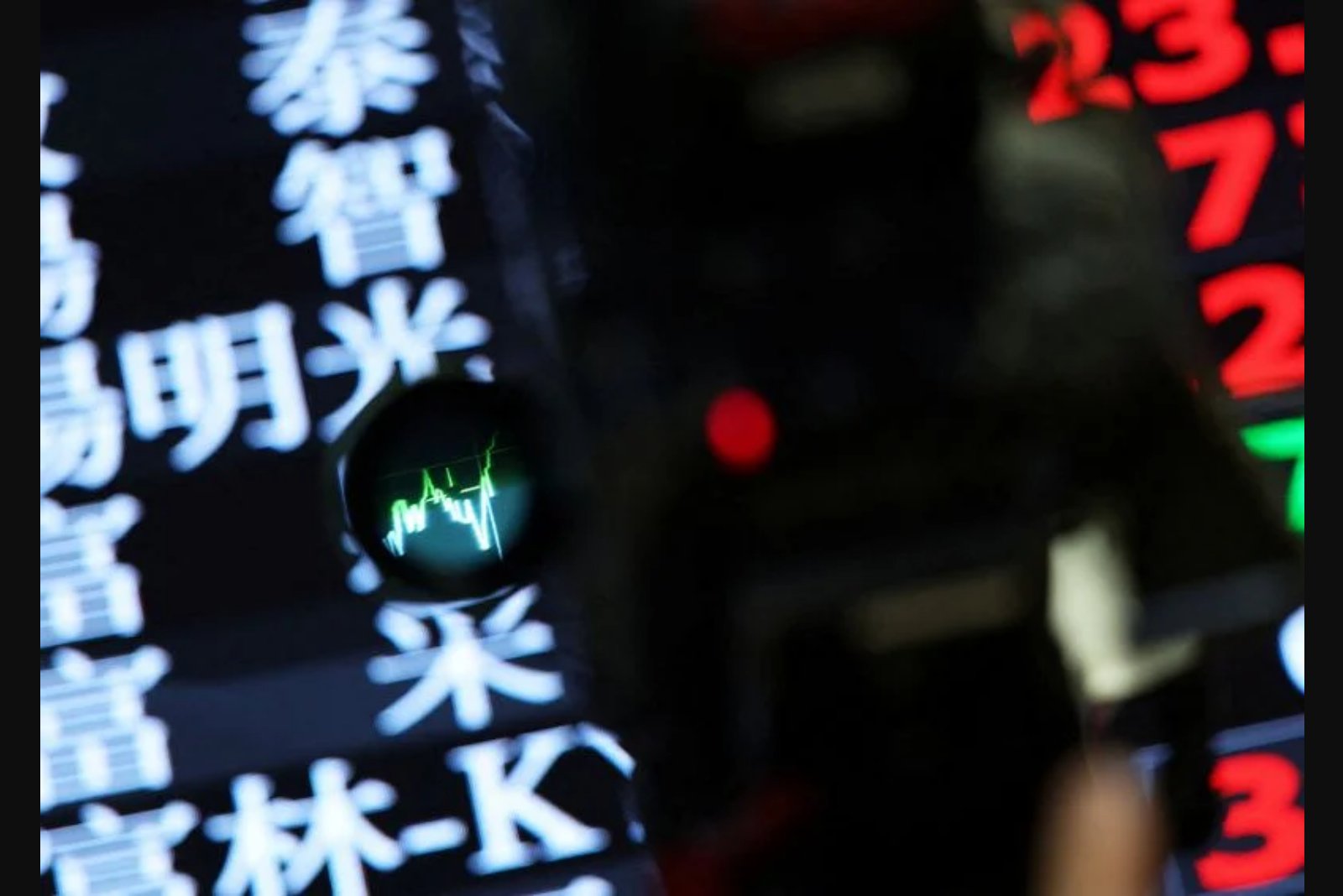 Geopolitical Tensions Drive Asian Market Declines and Oil Price Surges
