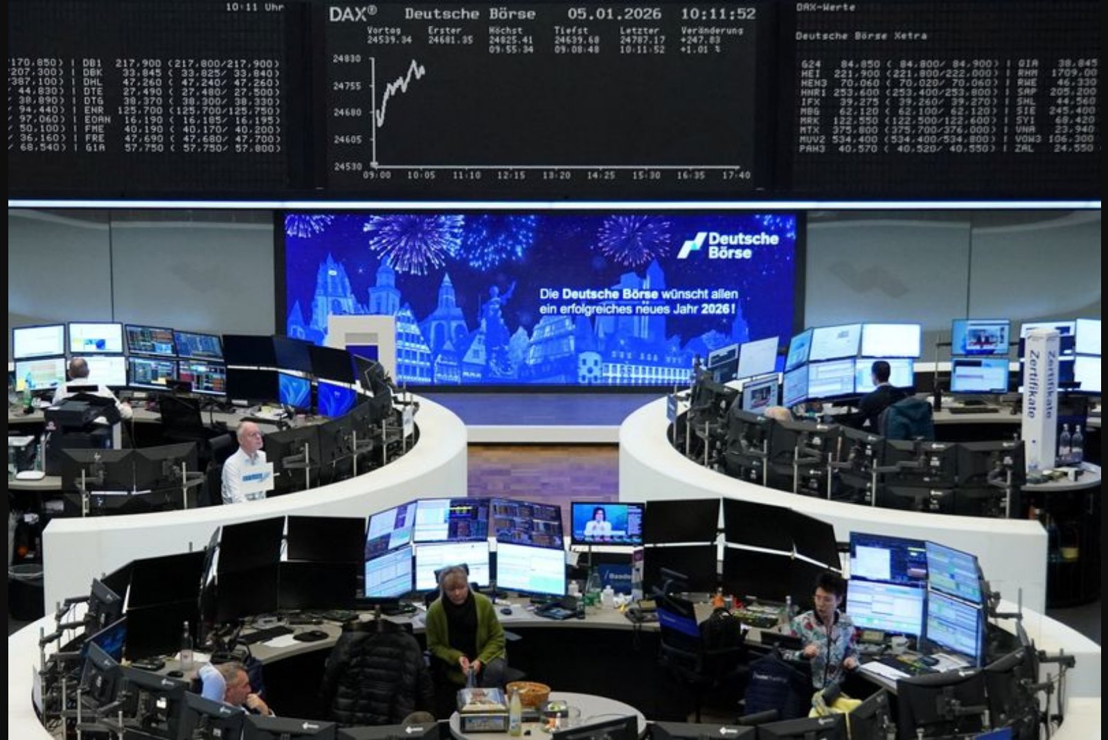 European Stocks Tick Up as Earnings Strength Counters Geopolitical Caution