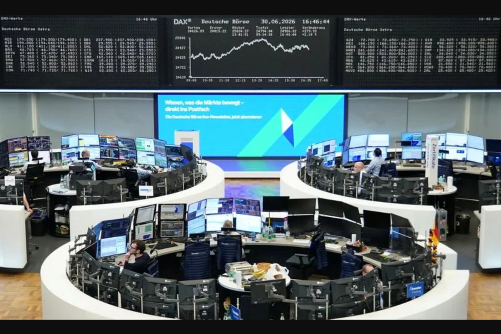 European Stocks Retreat After Strong Quarter as Iran Talks Stall and Central Bank Focus Looms