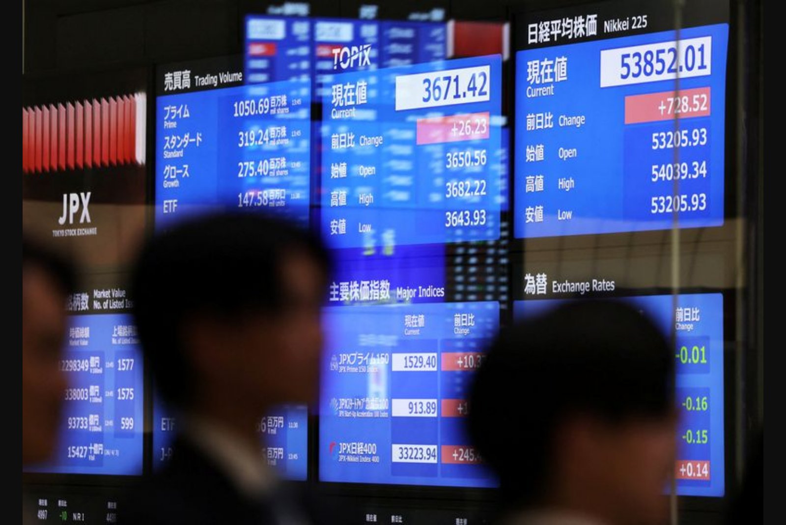 Asian equities jump to six-week high as hopes grow for renewed U.S.-Iran talks