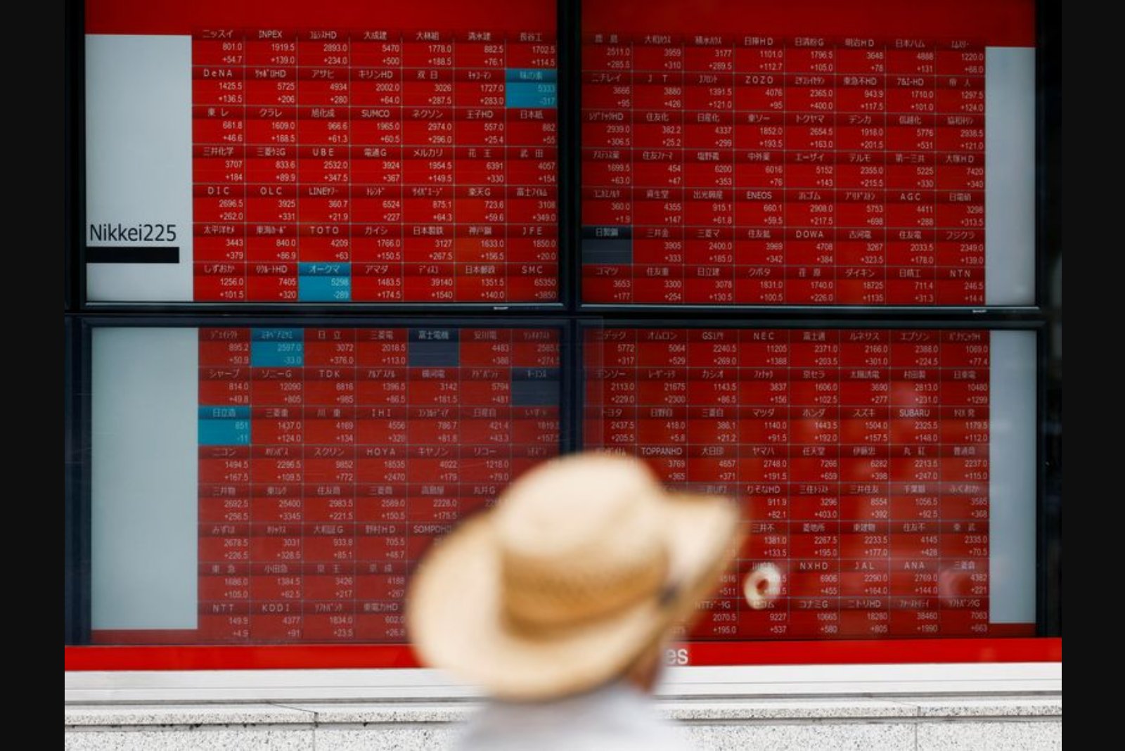 Hedge funds pile into Asian equities, hitting highest exposure since 2016 - Goldman Sachs data