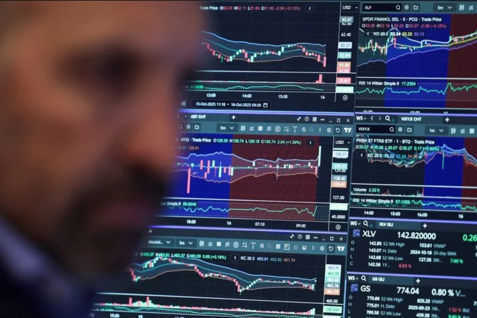 Global equity funds notch third consecutive week of inflows as investors buy the dip in tech