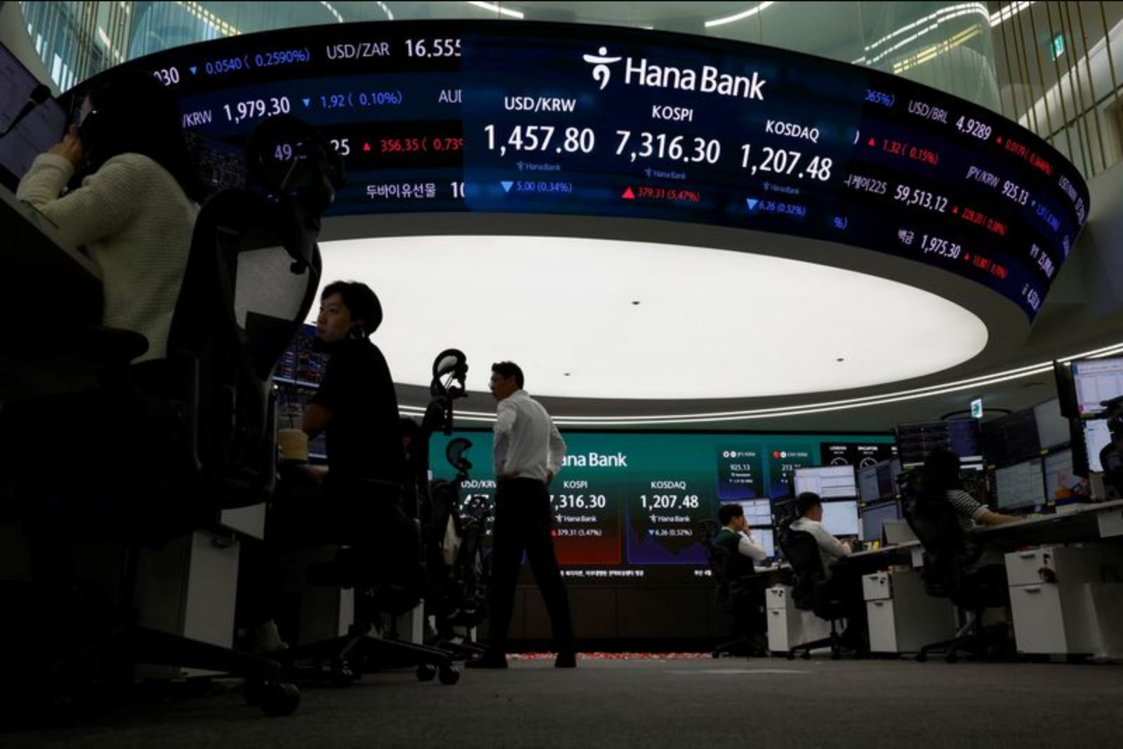 Asian Markets Surge on AI Momentum and Signs of Progress in Iran Talks