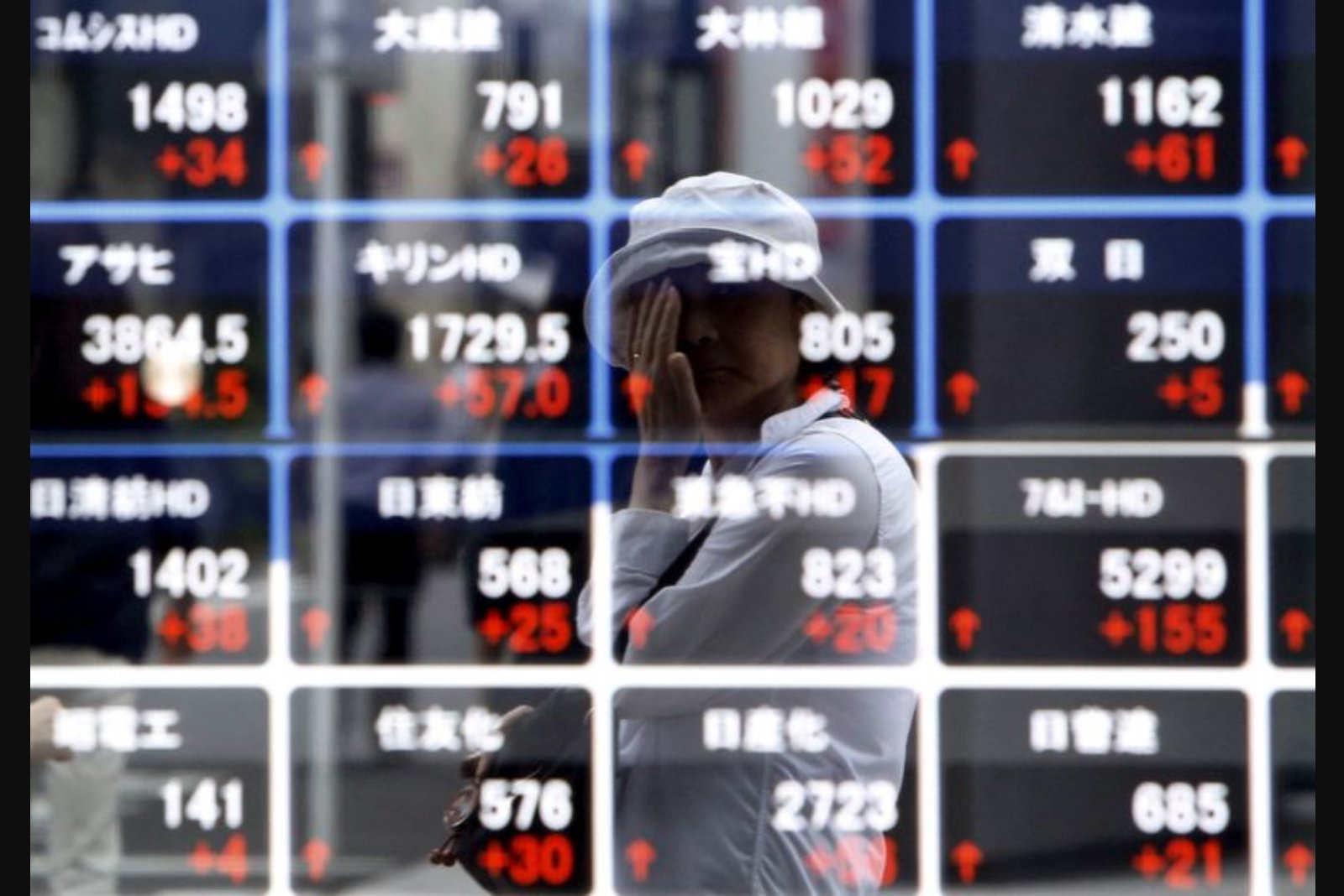 Asian Equity Markets Rise Amid Geopolitical Tension and Central Bank Watch