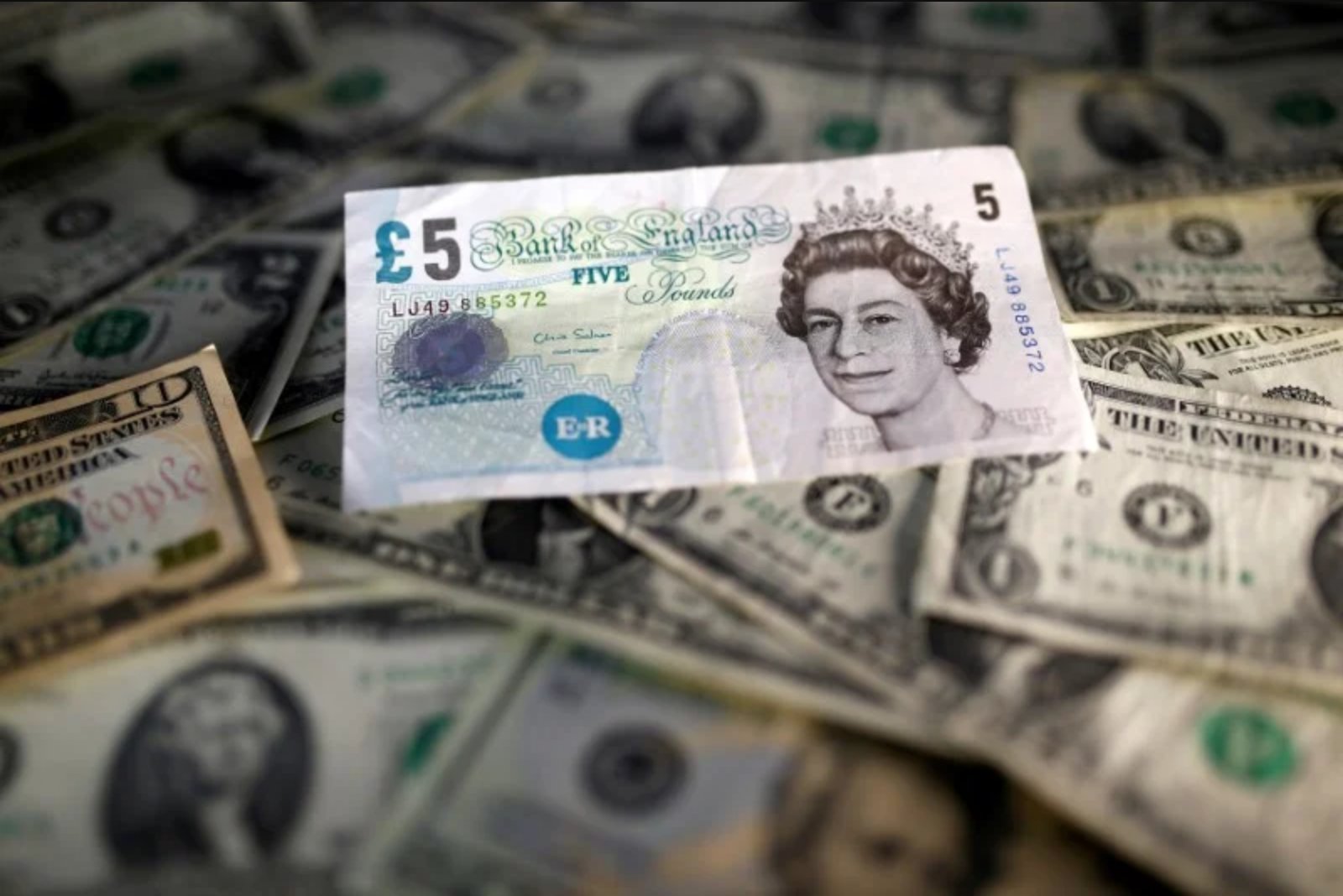 Pound inches higher as dollar pause precedes US inflation reading