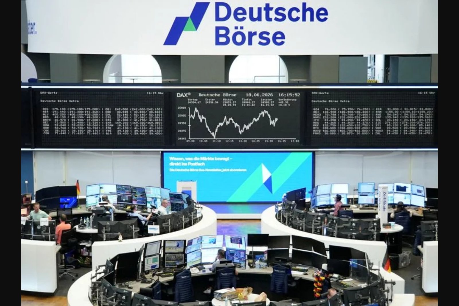 European Stocks Hold Ground After Rally as easyJet Climbs on Take-Private Proposal
