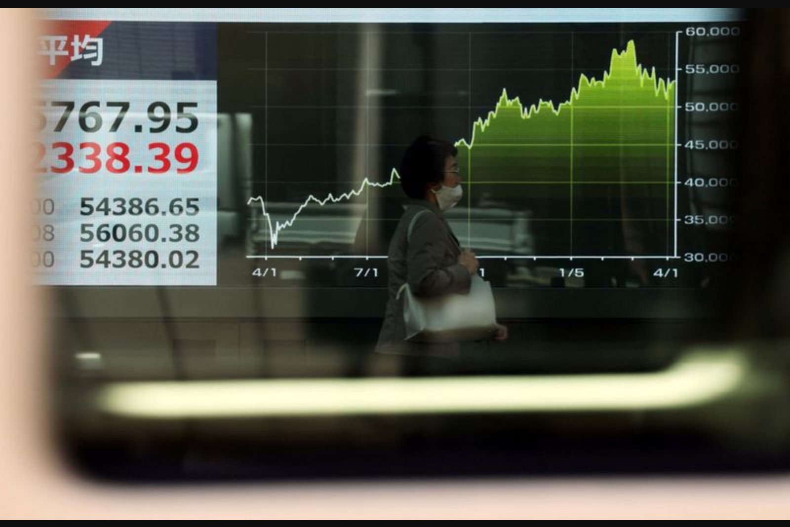 Asian equities climb alongside U.S. records as rising oil and shipping tensions loom